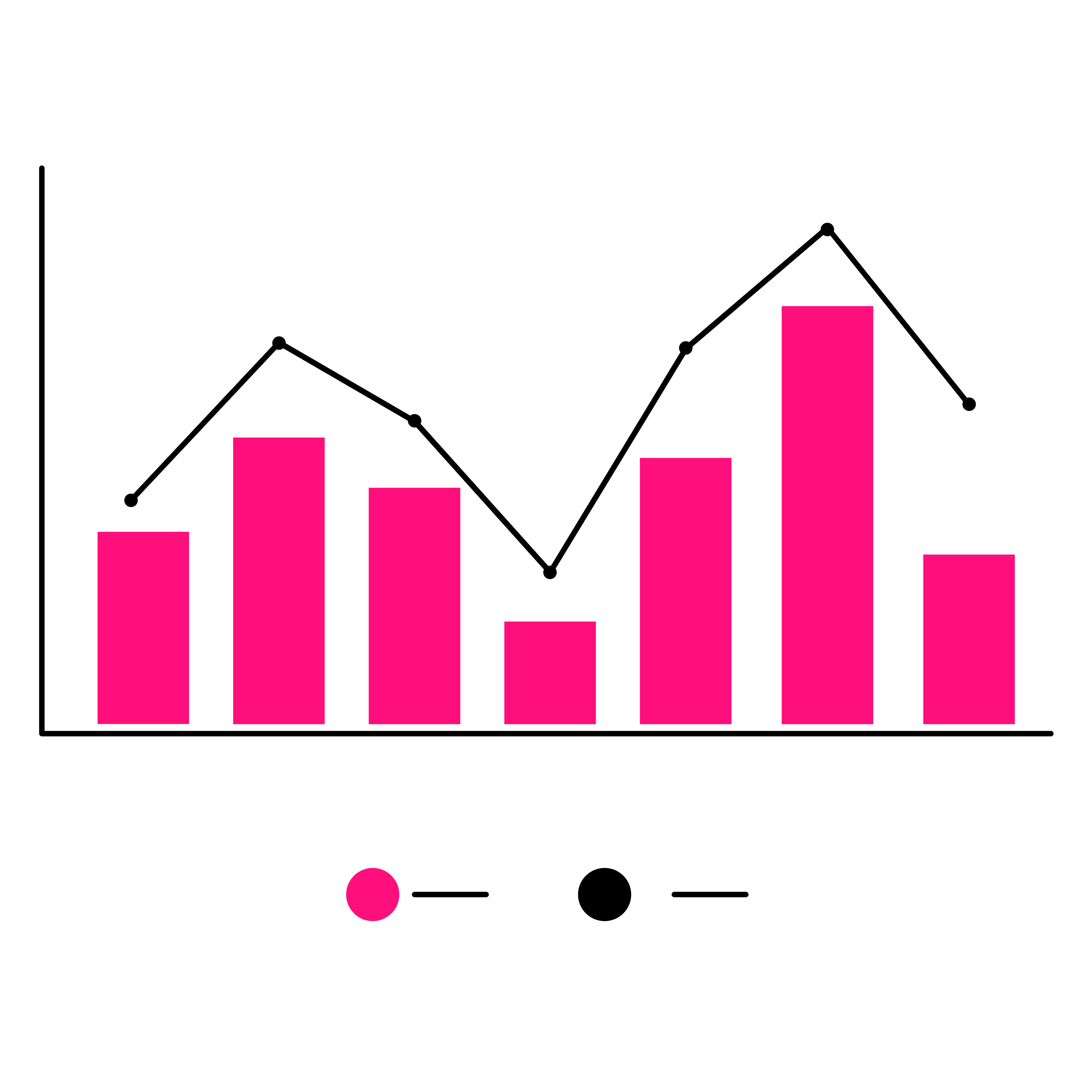 How to Setup an Automated Dashboard for Tracking ChatGPT and Gemini Brand Mentions