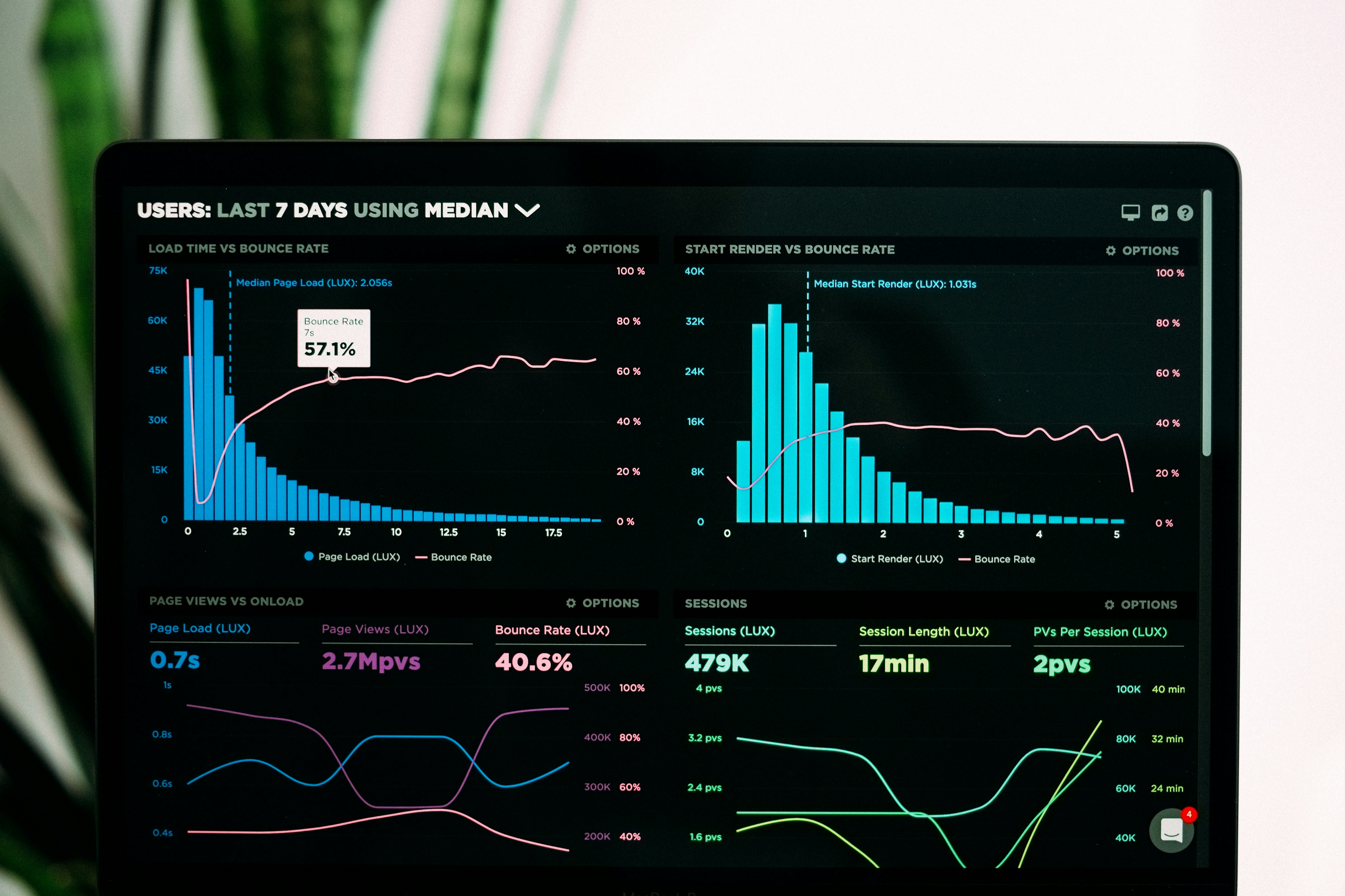 Why Most AI Visibility Tools Measure the Wrong Thing