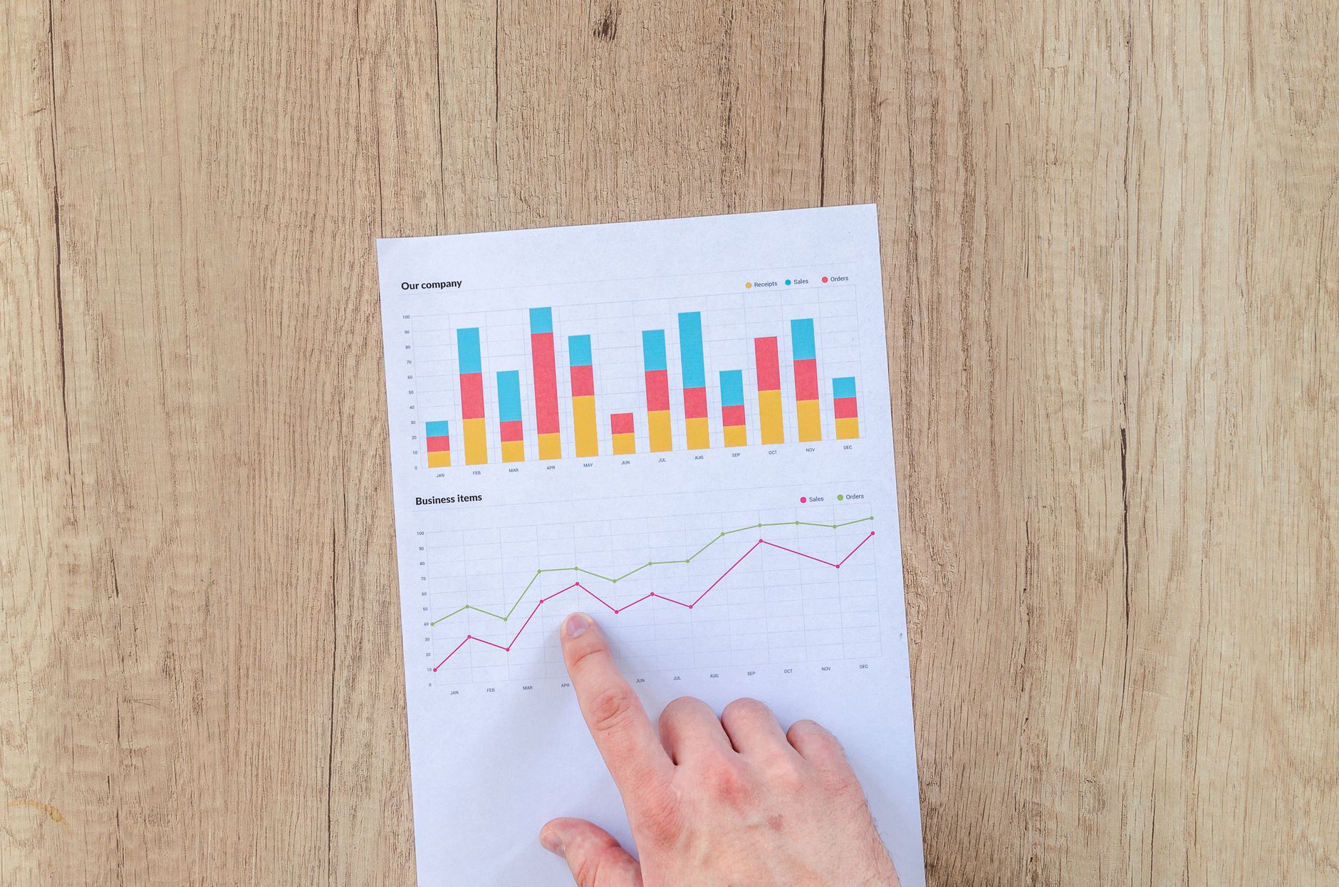 How to Measure ROI for AI Agents and Workflow Automation